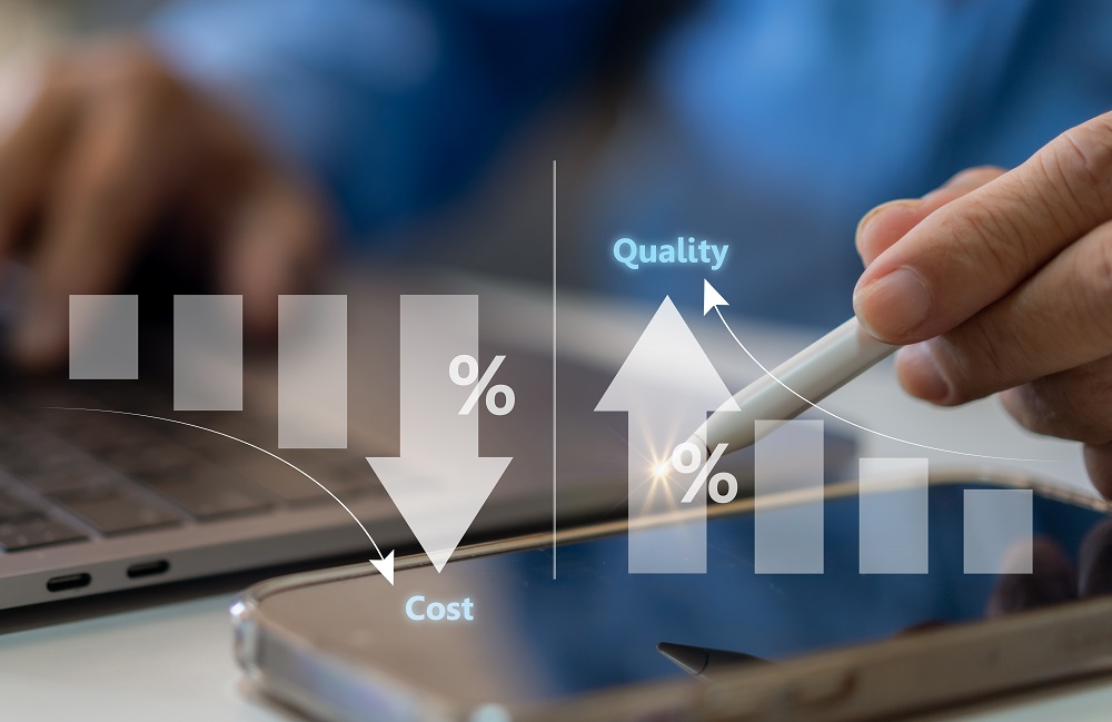 Dynamic Balance Supply Chain Allocation